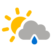 Scattered clouds with drizzle Scattered clouds with drizzle