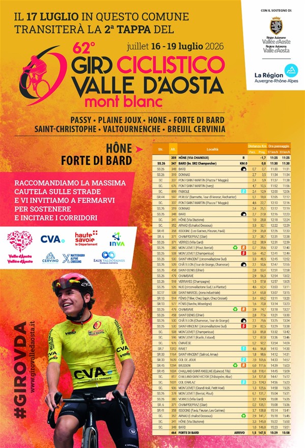 62° Giro Ciclistico della Valle d'Aosta